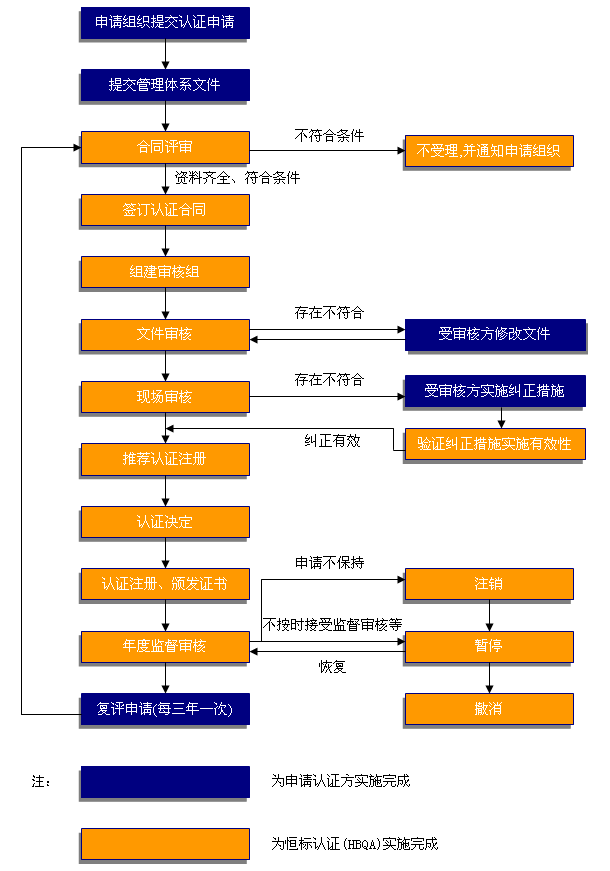 �J(r��n)�C���̈D